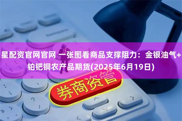 星配资官网官网 一张图看商品支撑阻力：金银油气+铂钯铜农产品期货(2025年6月19日)